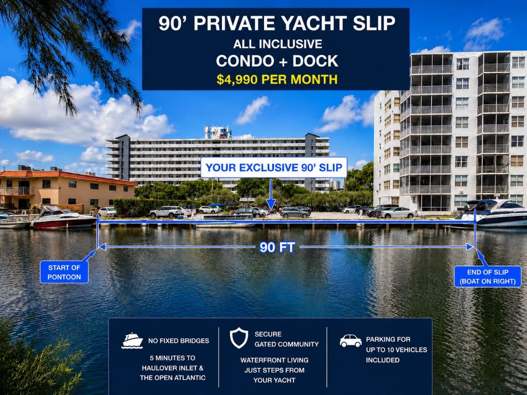 Condo: Slip